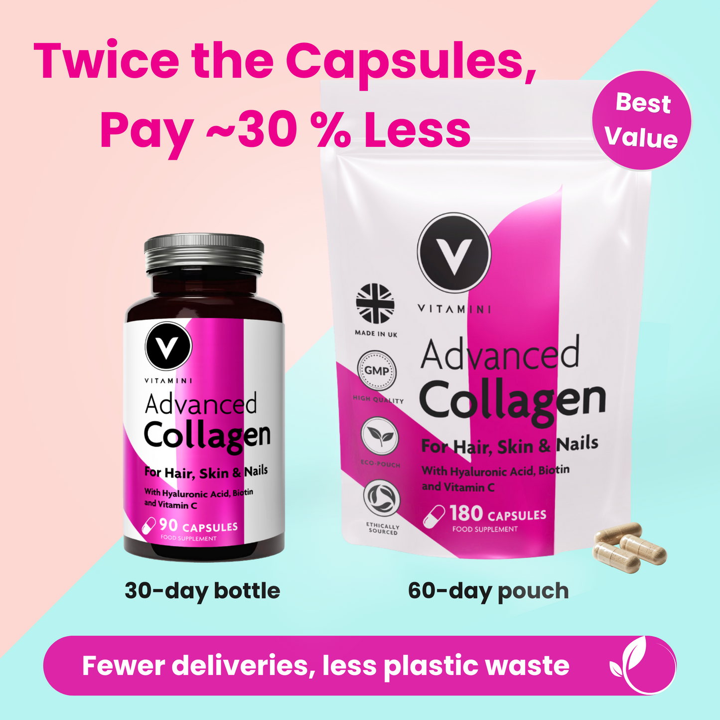Advanced Collagen for Hair, Skin & Nails