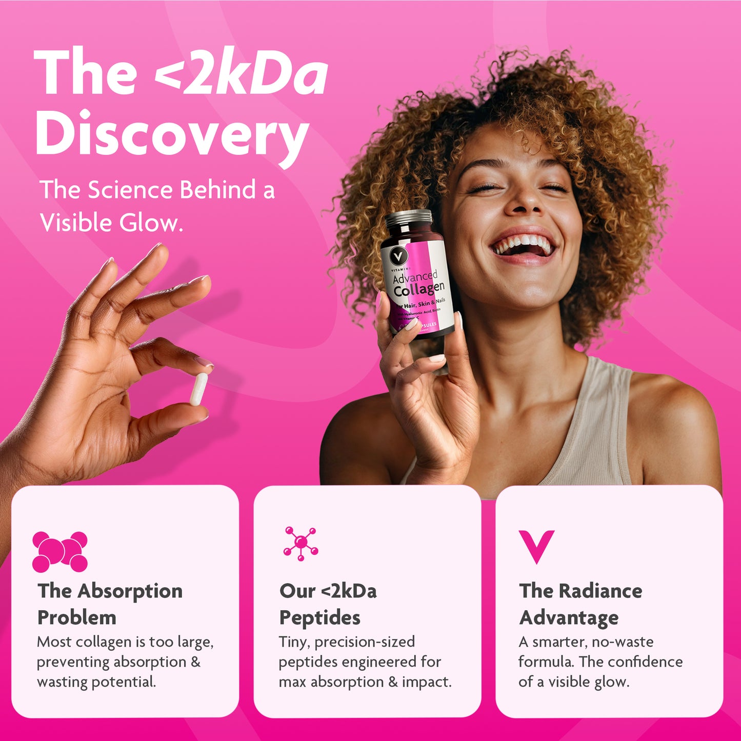 Advanced Collagen for Hair, Skin & Nails