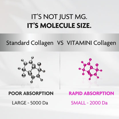 Advanced Collagen for Hair, Skin & Nails