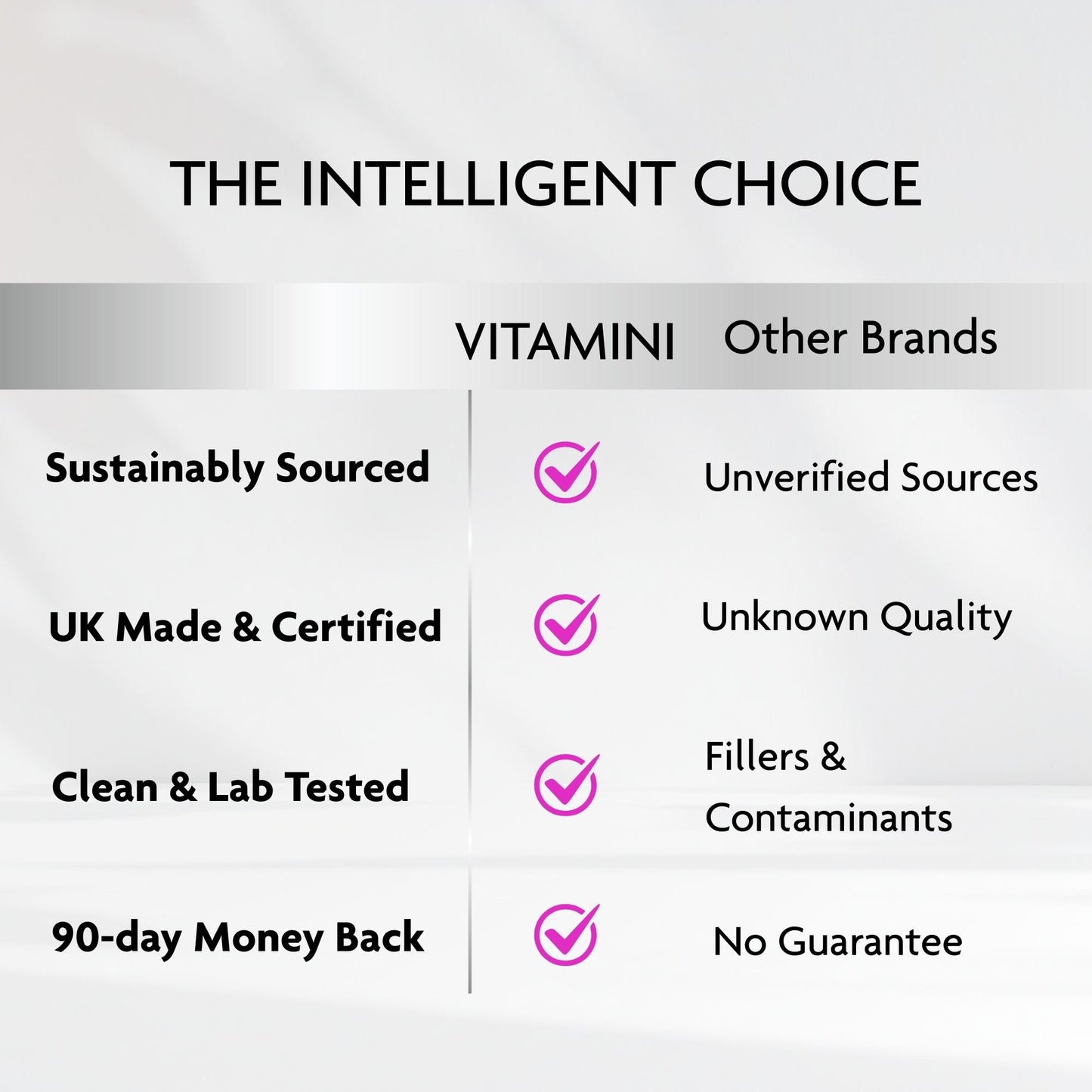 Advanced Collagen for Hair, Skin & Nails