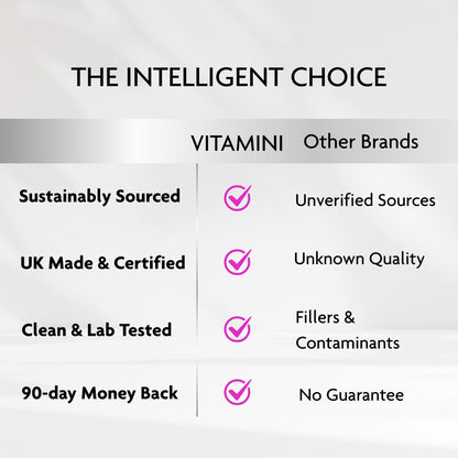 Advanced Collagen for Hair, Skin & Nails