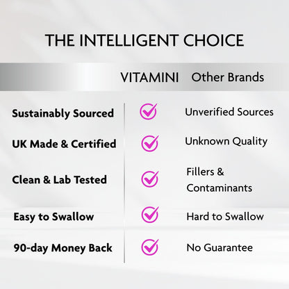 Advanced Collagen 2-Month Supply Pouch