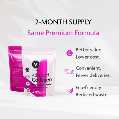 Advanced Collagen 2-Month Supply Pouch