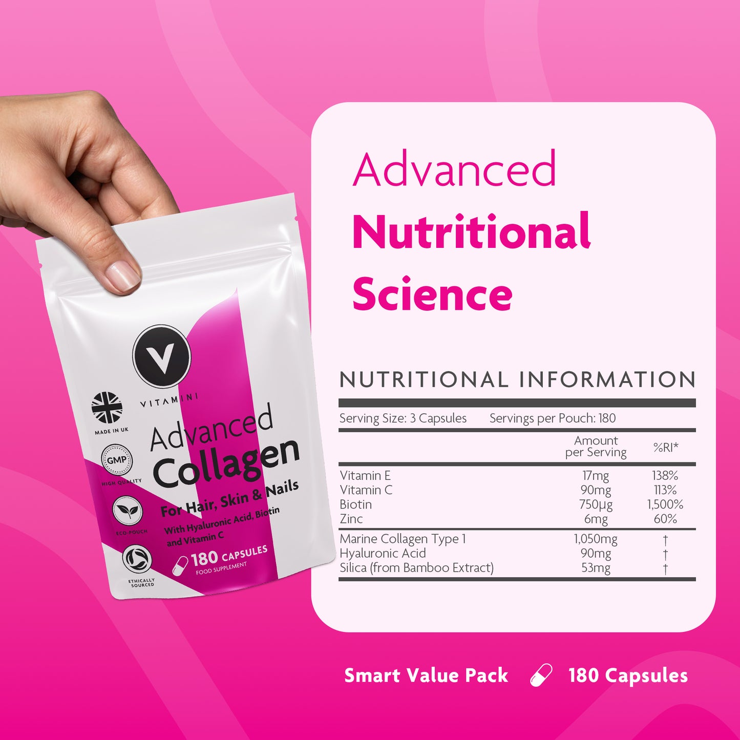 Advanced Collagen 2-Month Supply Pouch
