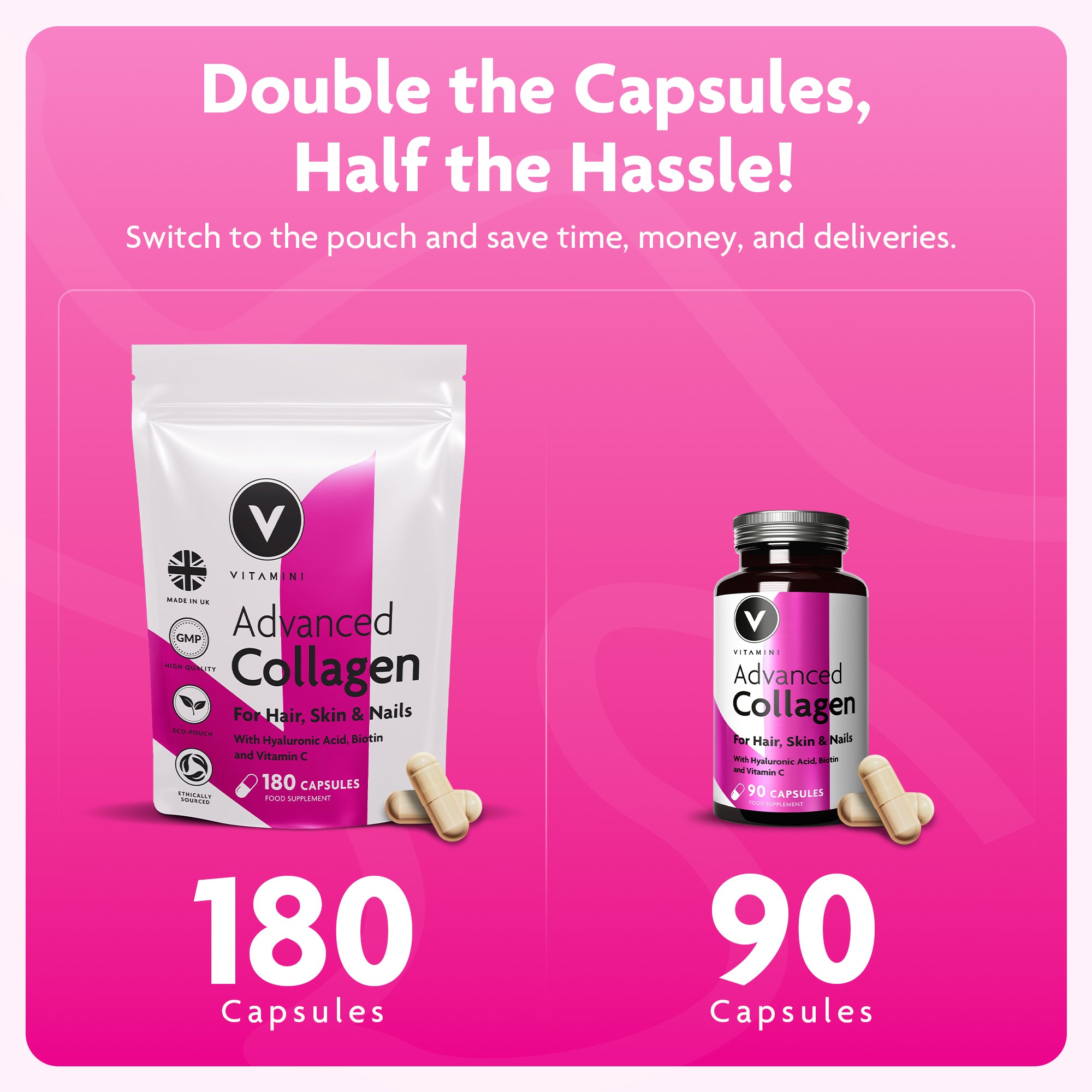 Advanced Collagen 2-Month Supply Pouch
